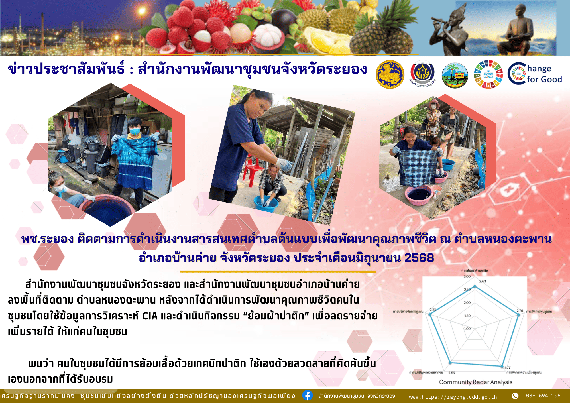 พช.ระยอง ร่วมกับ สพอ.บ้านค่าย สงพื้นที่ติดตามการดำเนินงาน "สารสนเทศตำบลต้นแบบเพื่อการพัฒนาตุณภาพชีวิต"