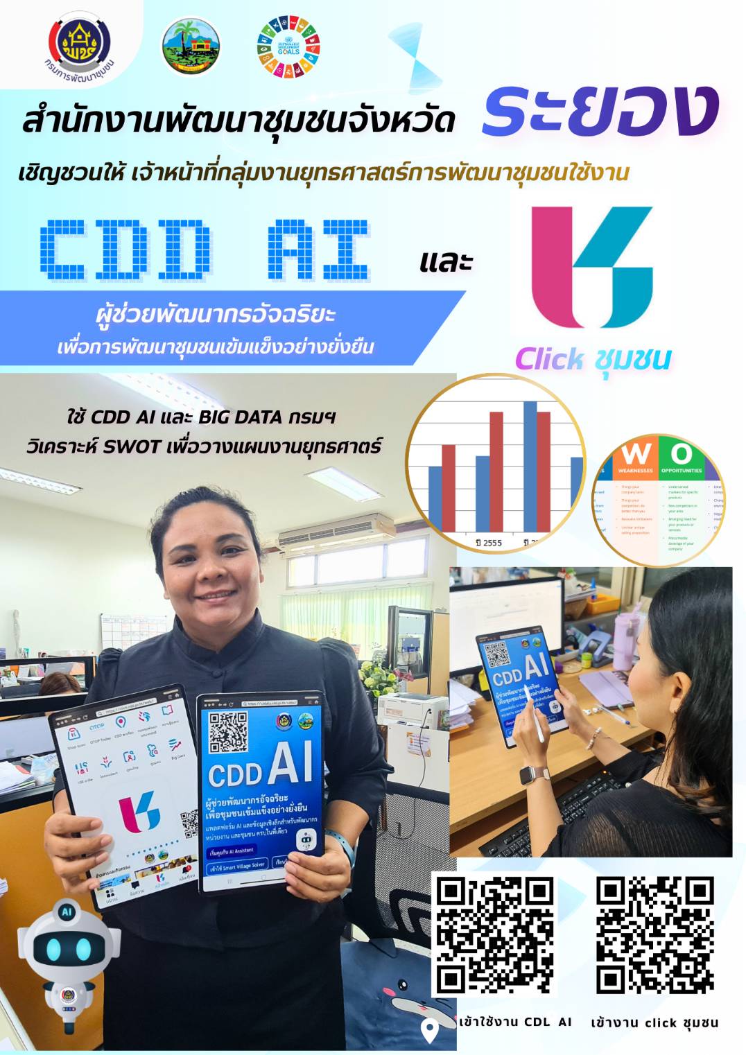 พช.ระยอง ส่งเสริมให้เจ้าหน้าที่พัฒนาชุมชนกลุ่มงานยุทธศาสตร์การพัฒนาชุมชน ใช้งาน CDD AI และ Click ชุมชน