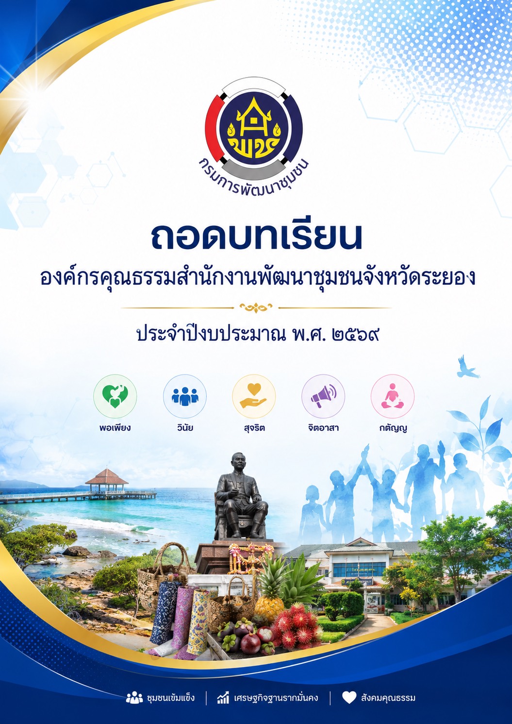 เอกสารถอดบทเรียน องค์กรคุณธรรมสำนักงานพัฒนาชุมชนจังหวัดระยอง ประจำปีงบประมาณ พ.ศ. 2569