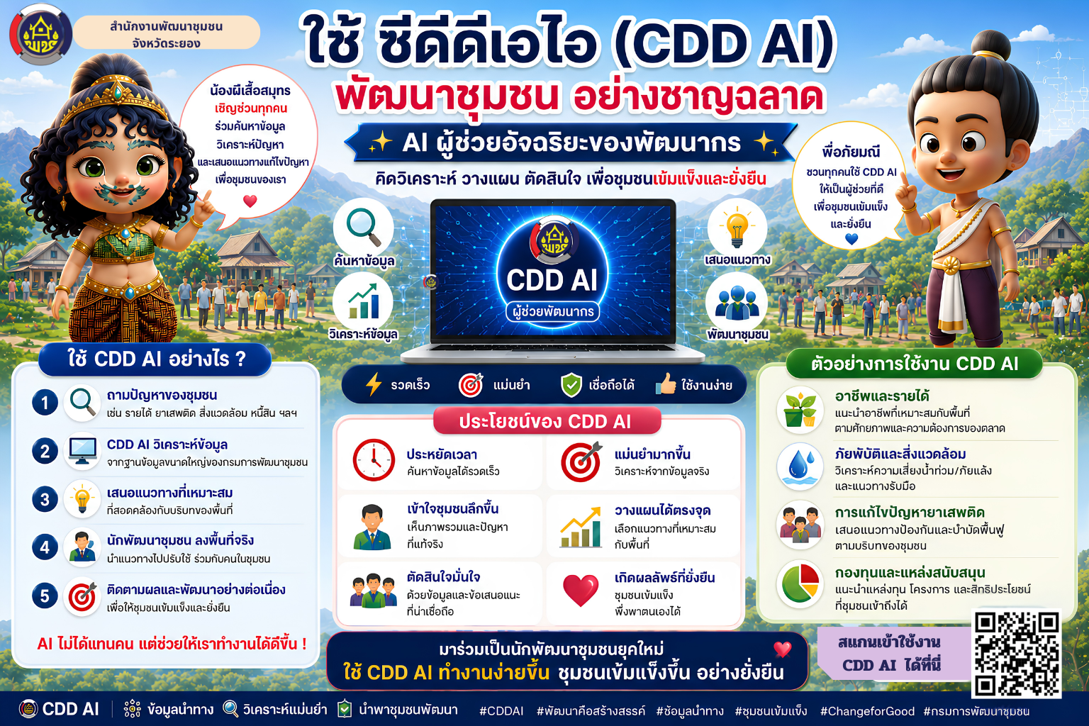 สพจ.ระยอง เชิญชวนใช้งาน CDD AI