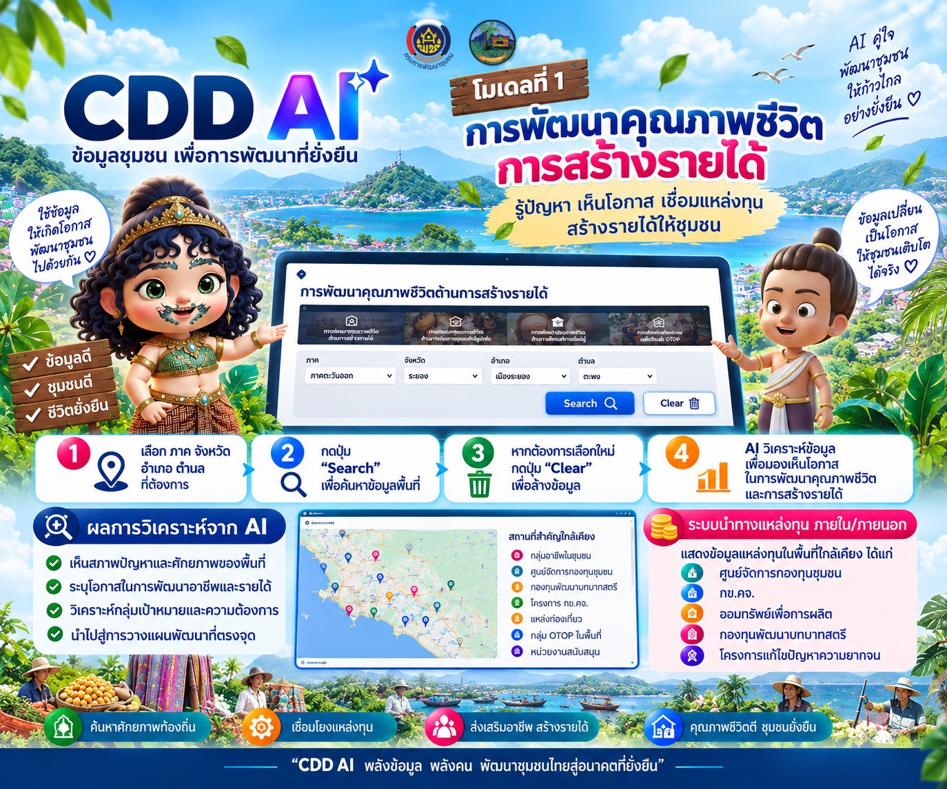Cdd ai